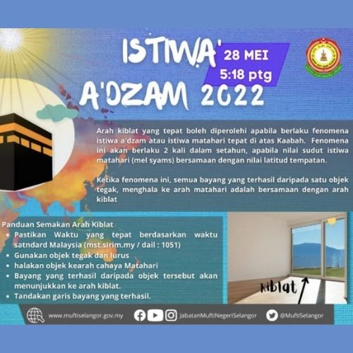 semak-arah-kiblat-2022